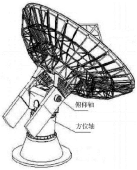 基地台方位角|方位角